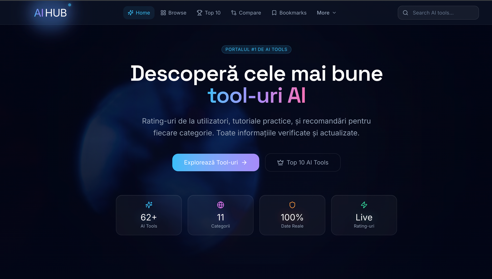 AIHub Community